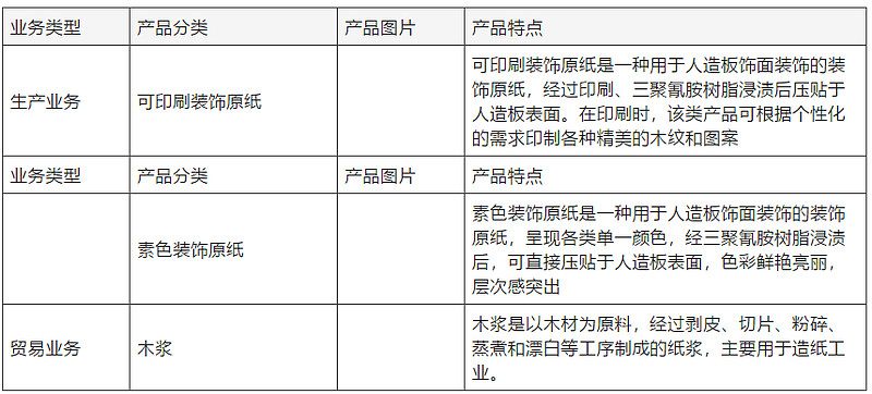 2025年热喷涂线市场发展现状与竞争格局