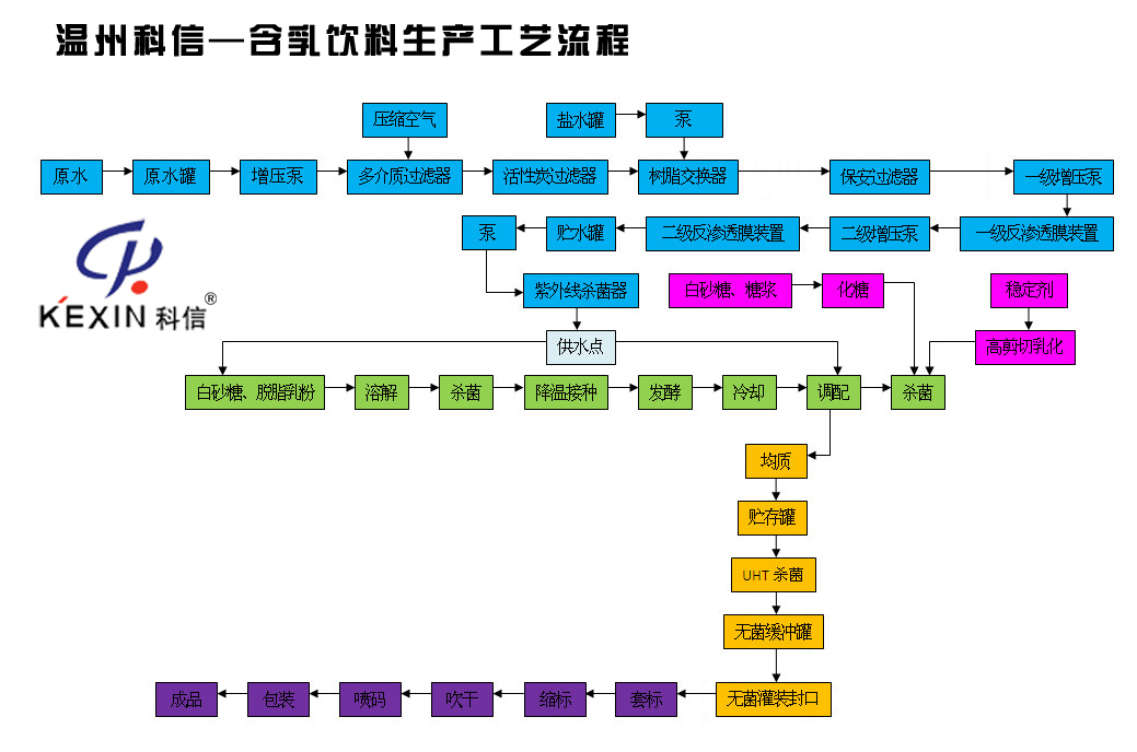 科技赋能乡村 非遗保护传承