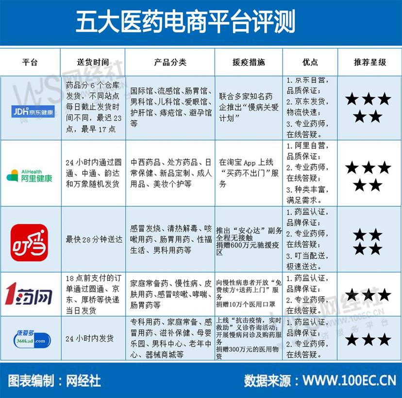 债跌麻了内心煎熬该怎么办？（说真心话不做