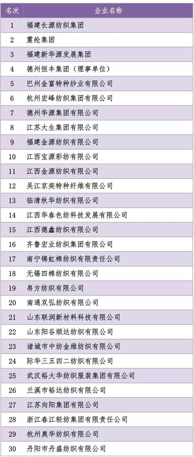 2025年全球糖尿病应用程序行业深度调研