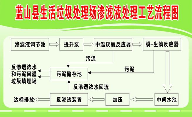 2025年SMDLED概念股名单出炉收好